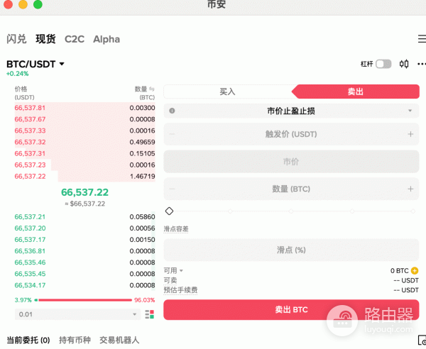 BTC/USDT是什么？新手加密货币交易入门