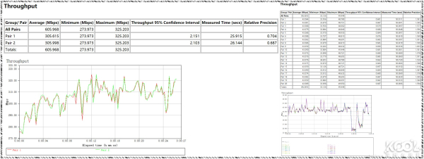 AX11000无线路由开箱拆解评测-AX11000拆解