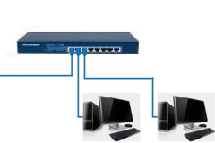电脑怎么连接交换机网络（电脑连接交换机网络方法）