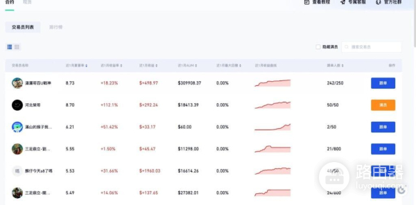 Gate.io芝麻开门2025最新实测，山寨币天堂还是资金黑洞？