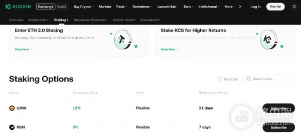 2026质押平台Top10排名:哪个最值得押?