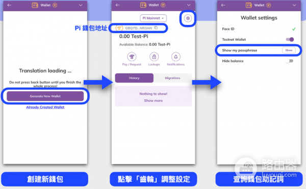 pi币怎么卖出去? 如何把pi币提领到交易所?