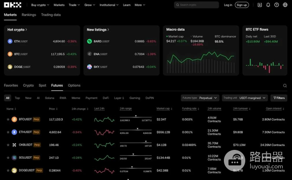 OKX与Binance哪个更适合用户使用？OKX与Binance交易所全方位对比