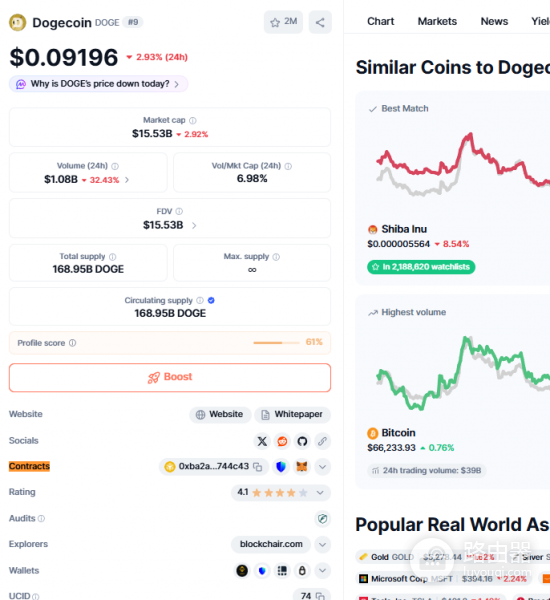 如何查询币的合约地址？2026年实用工具推荐