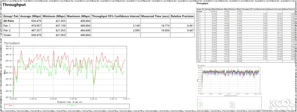AX11000无线路由开箱拆解评测-AX11000拆解