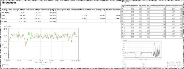 AX11000无线路由开箱拆解评测-AX11000拆解