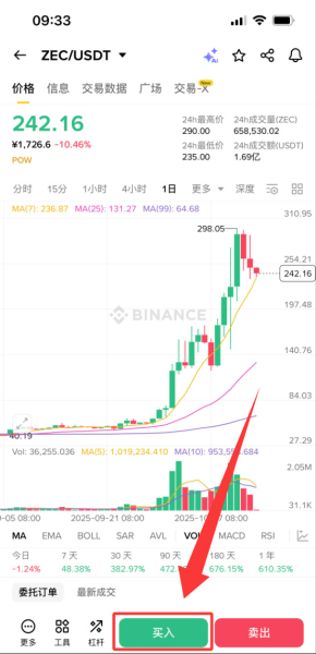 Zcash（ZEC）币是什么？ZEC挖矿与代币机制