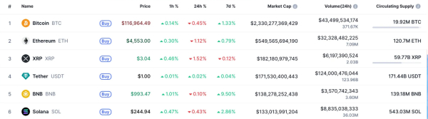 瑞波币(XRP)是什么?理解XRP币的支付机制与流动性