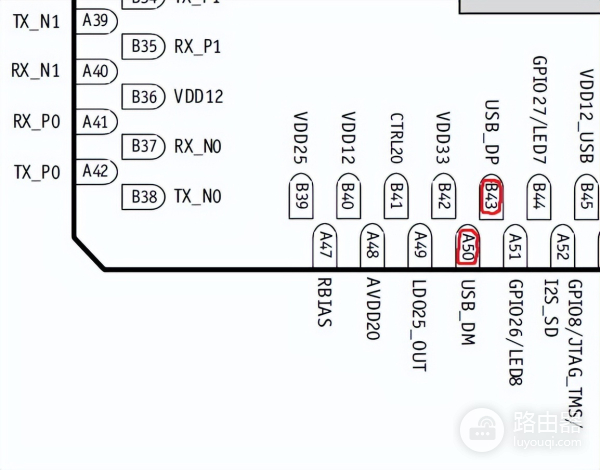 TL-WR710N无线路由器成功改造完成,过程分享