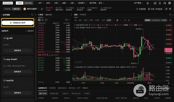 TradingView警报如何与okx交易平台信号策略联动？