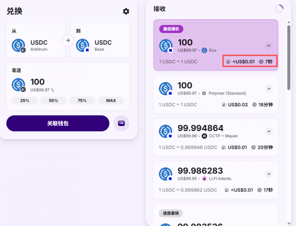 为什么Base、Arbitrum交易都要用ETH付Gas？L2 Gas费+跨链省钱指南
