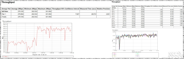 AX11000无线路由开箱拆解评测-AX11000拆解