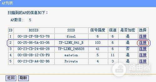 link无线路由器如何桥接-路由器如何桥接wifi