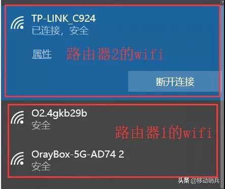 一个宽带如何安装两个路由器(家里埋有网线如何安装两个路由器)