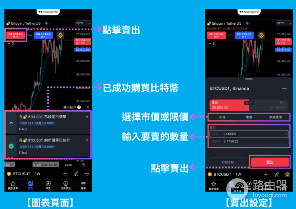 TradingView如何连接到币安? TradingView连接币安教程