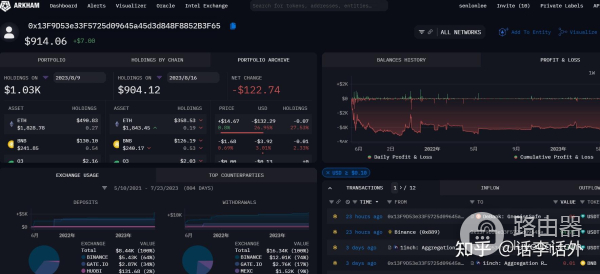 Defi投资组合跟踪工具大全,如何高效追踪你的加密资产?