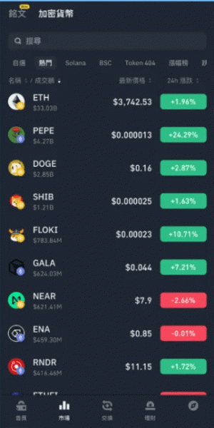 bi安web3钱包怎么玩USDT？bi安web3钱包功能详解