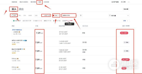 新手买MAGA币，芝麻开门KYC和买卖流程
