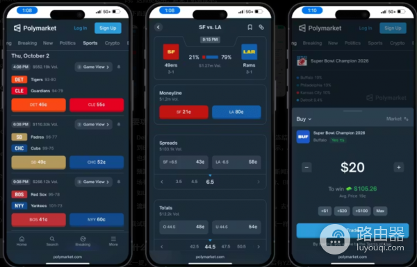 Predict.fun:CZ一提就火的BNB链预测市场,值不值得玩?