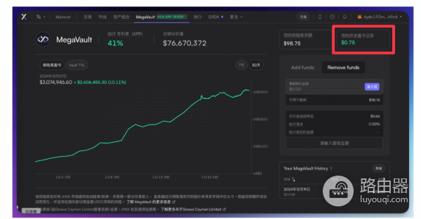 MegaVault是什么? 如何靠MegaVault赚钱?