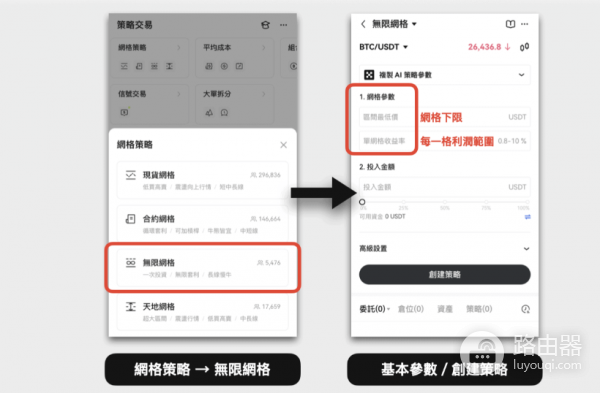 如何在欧易进行网格交易操作? 在okx进行网格交易教程