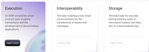 Atleta Network (ATLA) 是什么？一条为体育打造的Layer1