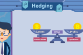 套期保值是什么?如何利用合约交易避开虚拟币价格波动?