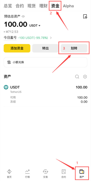 比安永续合约快速入门全流程,U本位合约止盈止损设置与实用技巧