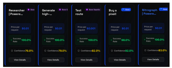 如何利用x402打新?有哪些实用工具?