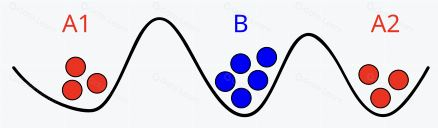拜占庭将军问题对现代分布式网络的启示