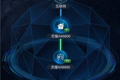 asus路由器app有什么用（asus路由器app做什么）