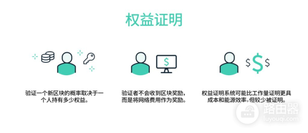 以太坊权益证明是什么？解析以太坊的PoS共识算法