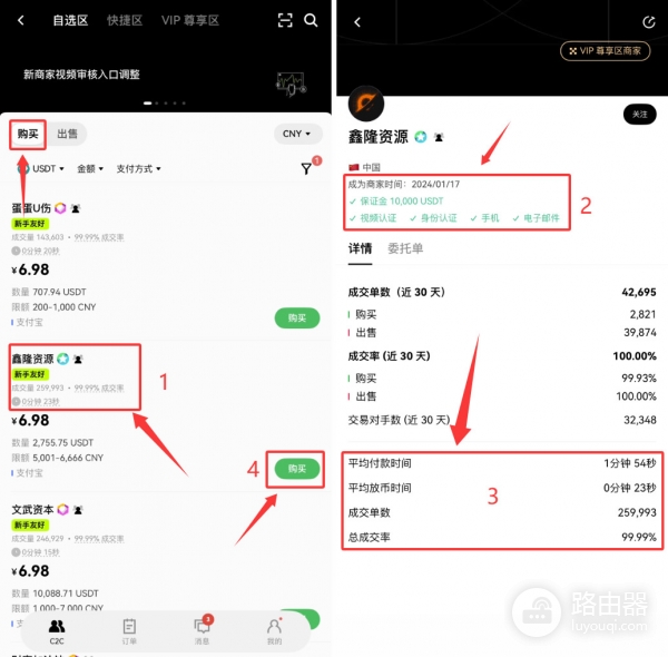 零基础入门欧逸，C2C买USDT、划转、买BTC超详细攻略