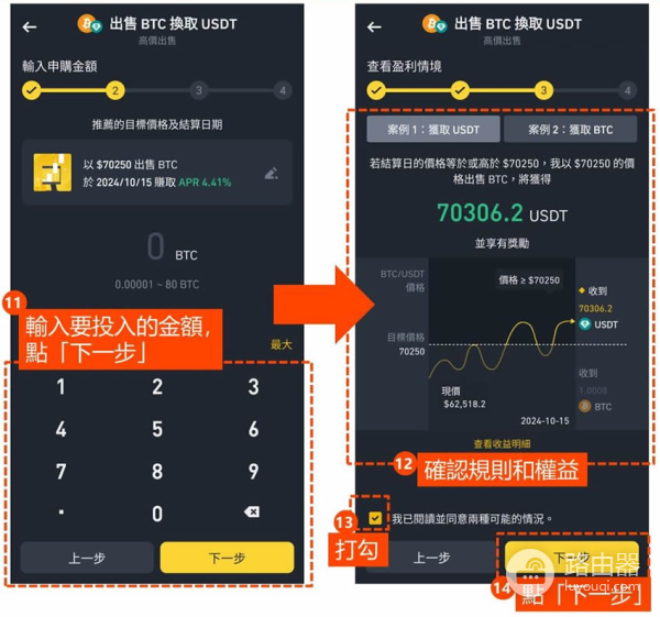 什么是必安双币理财？如何用必安双币锁定价格赚取额外收益