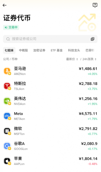 安币代币化股票是什么？合规路径落地RWA加速阶段