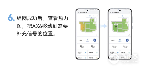 华为路由器有线组网和无线组网