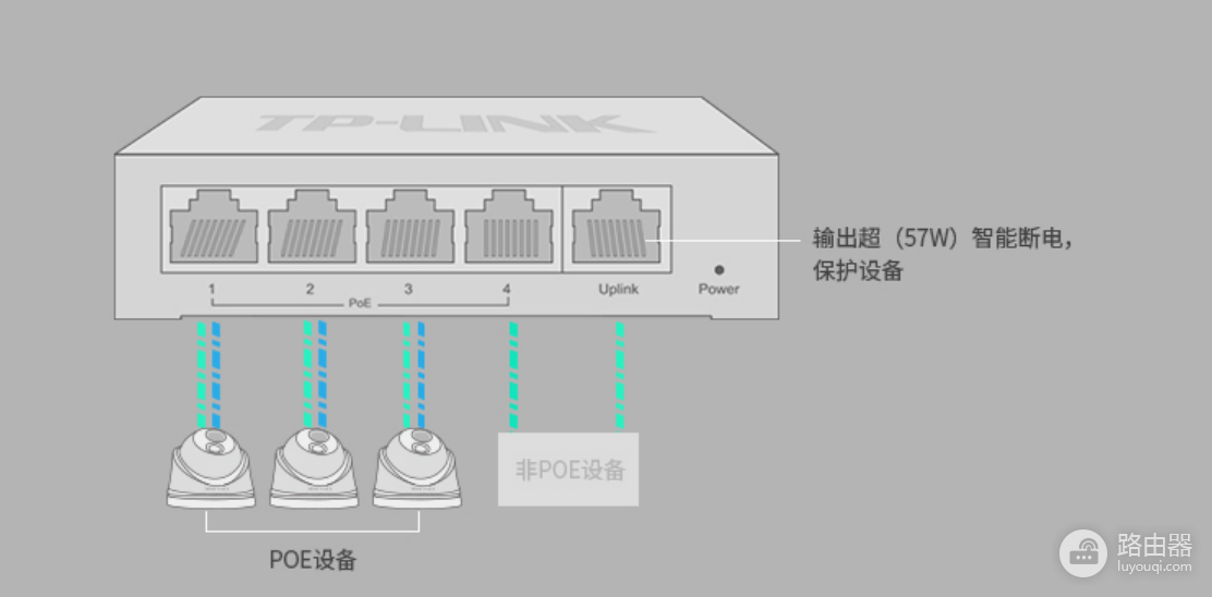 全屋有线与WiFi无死角全覆盖(全屋WiFi无缝覆盖)