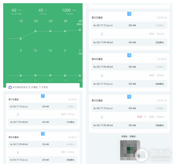 解读低价wifi6路由器(wifi6路由器哪个最便宜)