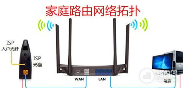 把路由器放在弱电箱里面到底好不好(大路由器如何放弱电箱)