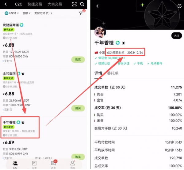欧意注册账户并完成KYC认证，新手必看完整教程