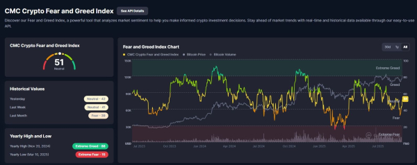 恐惧与贪婪指数如何判断加密市场情绪?