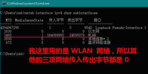 mtu设置最佳网速方法-路由器的mtu值如何设置