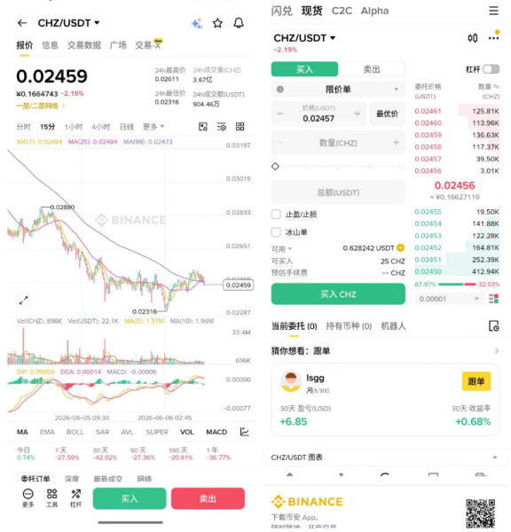 球迷代币怎么买？CHZ和Fan Token完整投资指南（2026最新）