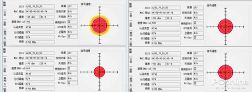 AX88U路由器使用体验