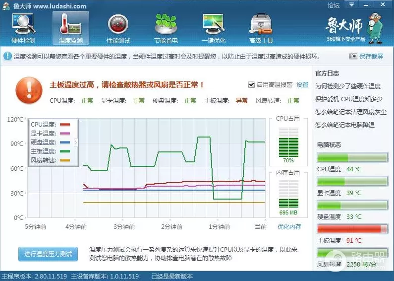 说说电脑的温度监测那些事(电脑温度实时监测)