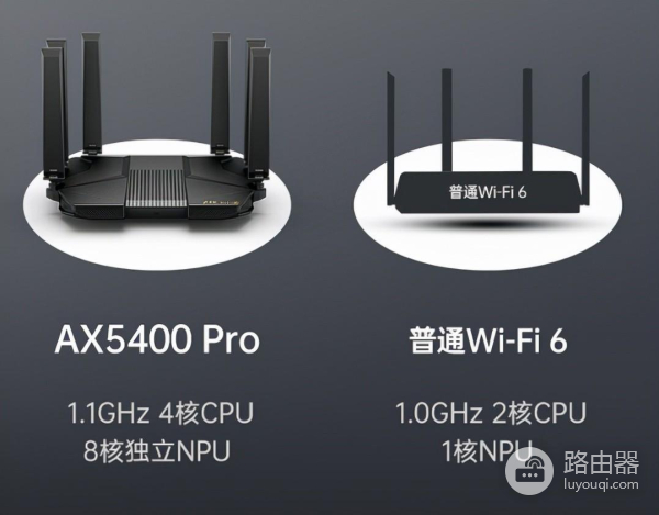 中兴ax5400pro+散热孔在哪（中兴ax5400pro+散热孔位置）