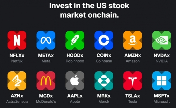 什么是代币化美股？有股权收益和分红吗