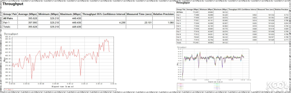 AX11000无线路由开箱拆解评测-AX11000拆解