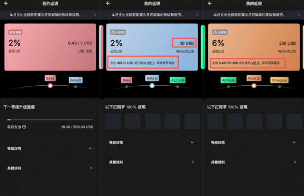 Bybit虚拟U卡日本消费全攻略：2%外汇费+返现如何打平？