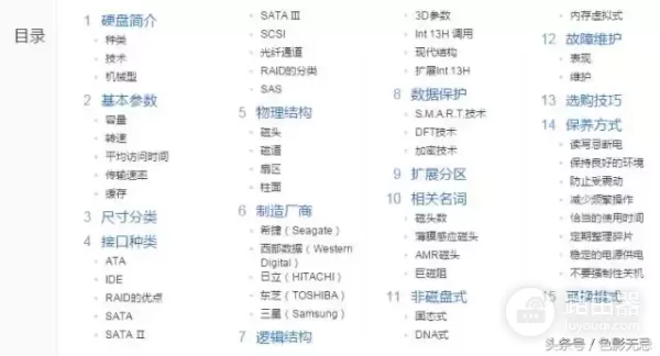 硬盘该怎么正确使用(电脑如何用硬盘启动)